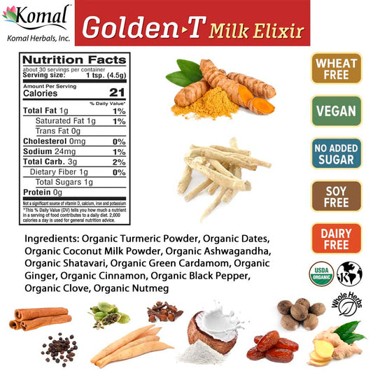 Golden-T Milk Elixir (Golden Milk) - Organic and Delicious