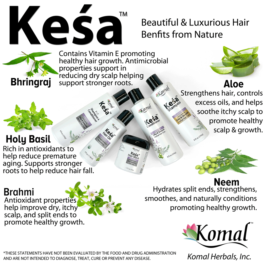 Benefits of Natural Ingredients in Keśa™ 