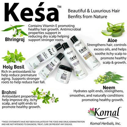 Benefits of Natural Ingredients in Keśa™ 